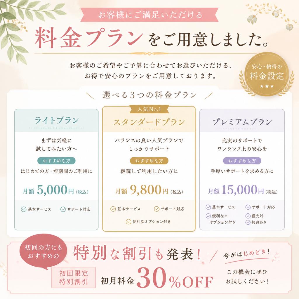 4. 料金プランのご案内