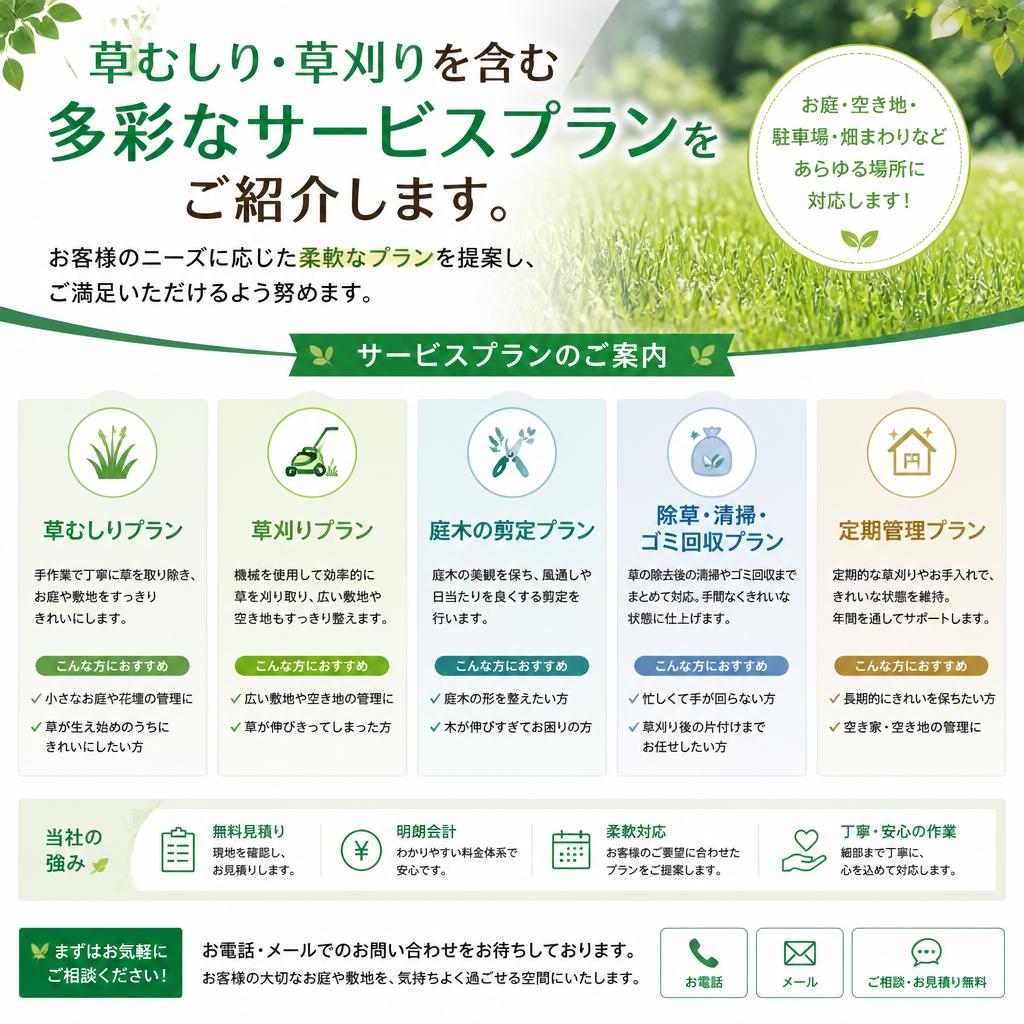サービスプランのご紹介