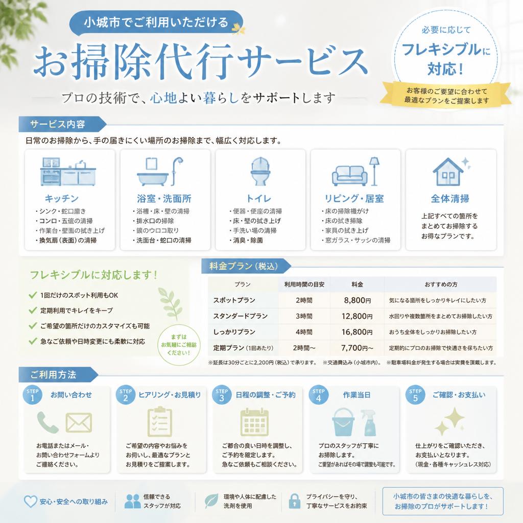 2. お掃除代行サービスの詳細