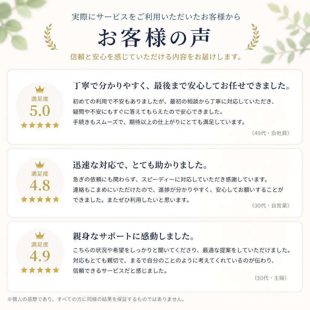 お客様の声