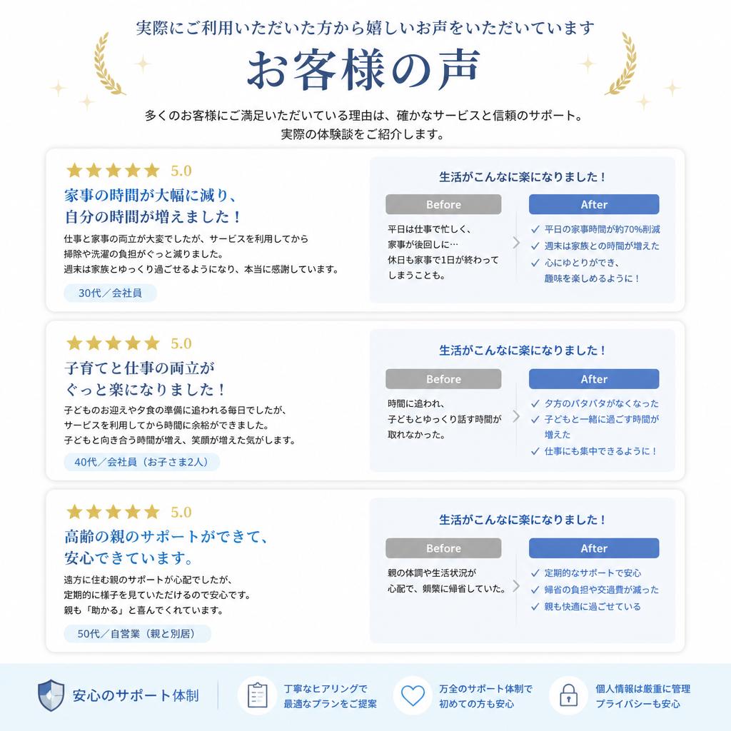 お客様の声