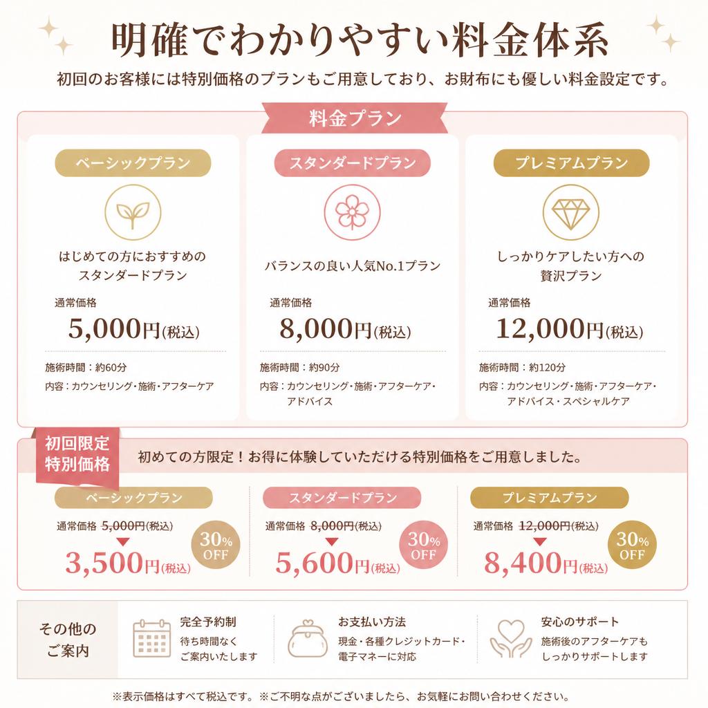 料金プランのご紹介