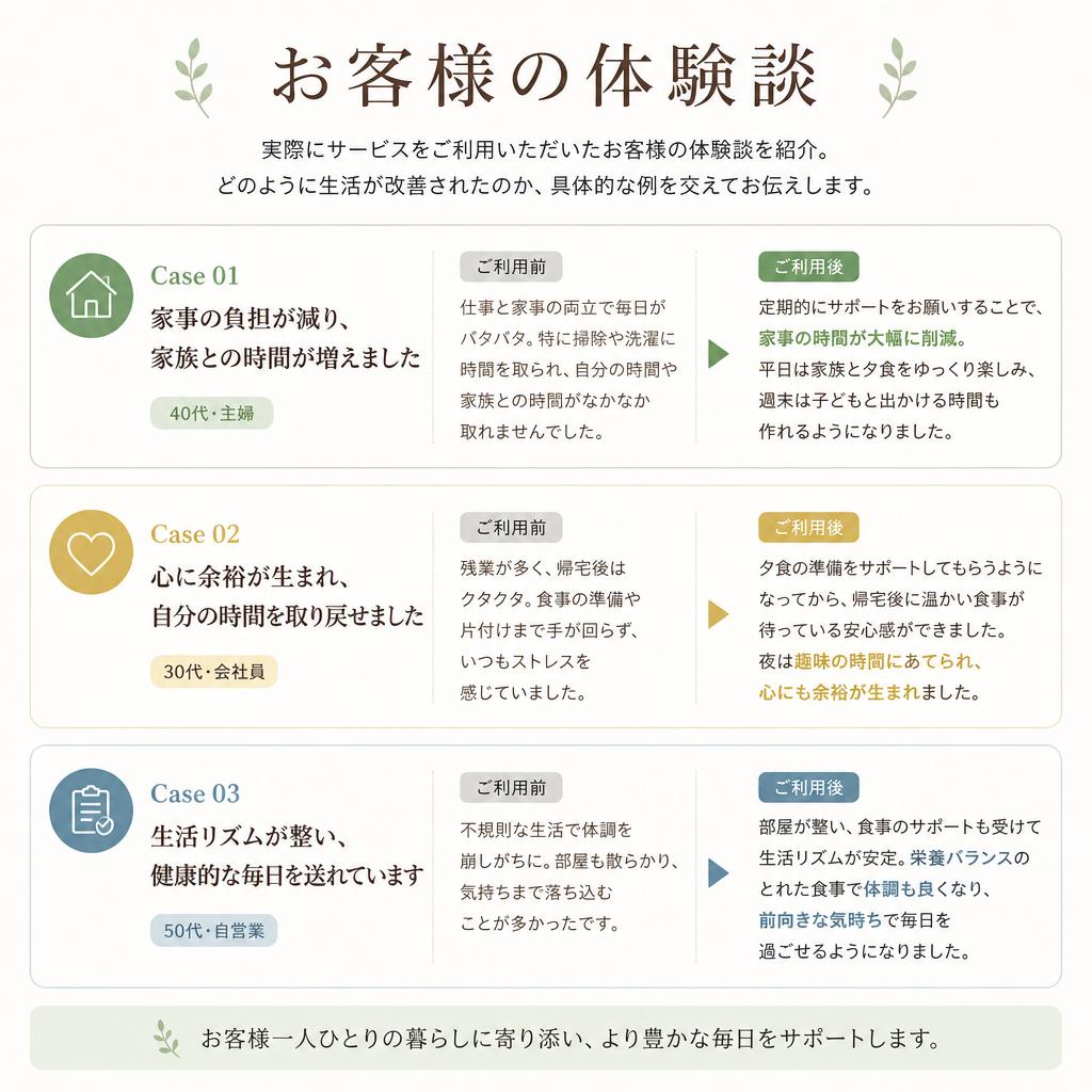 お客様の声