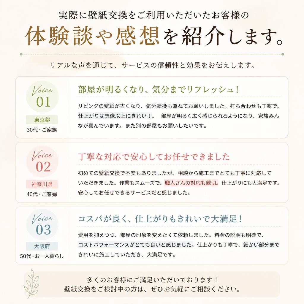 4. お客様の声