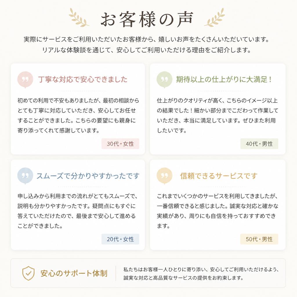 お客様の声