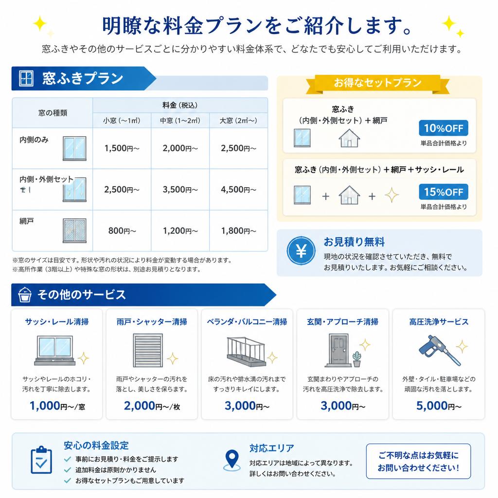 4. 料金プランのご案内