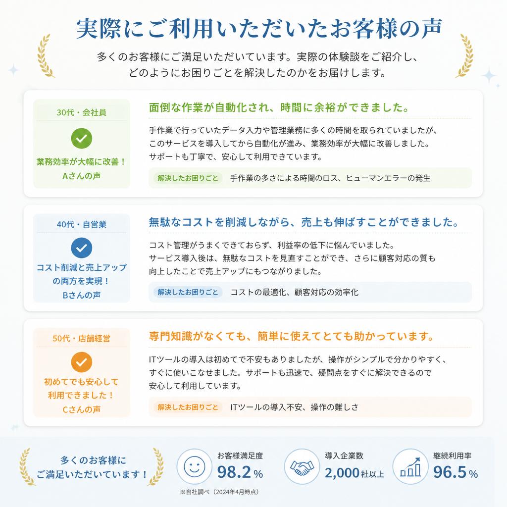 4. お客様の声