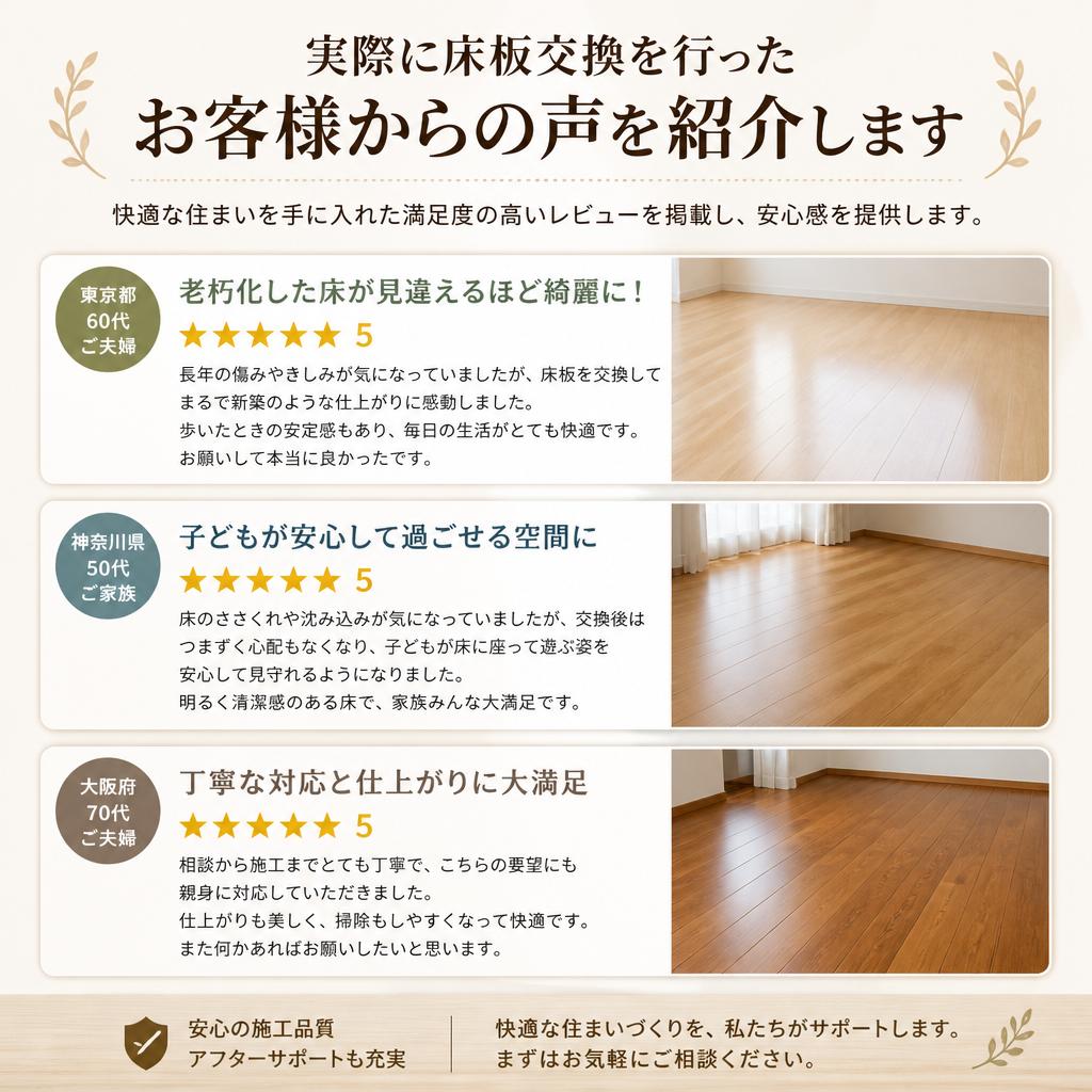 4. お客様の声