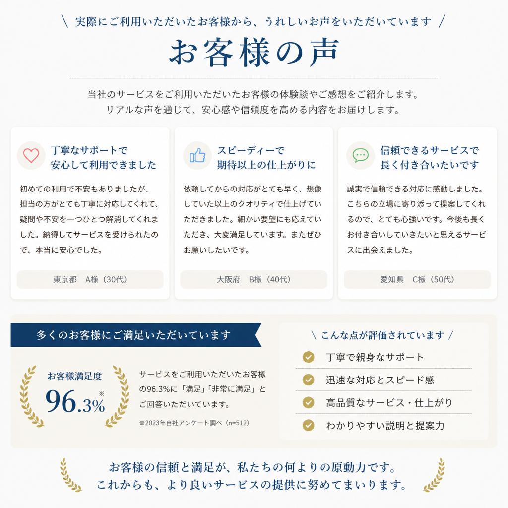 お客様の声