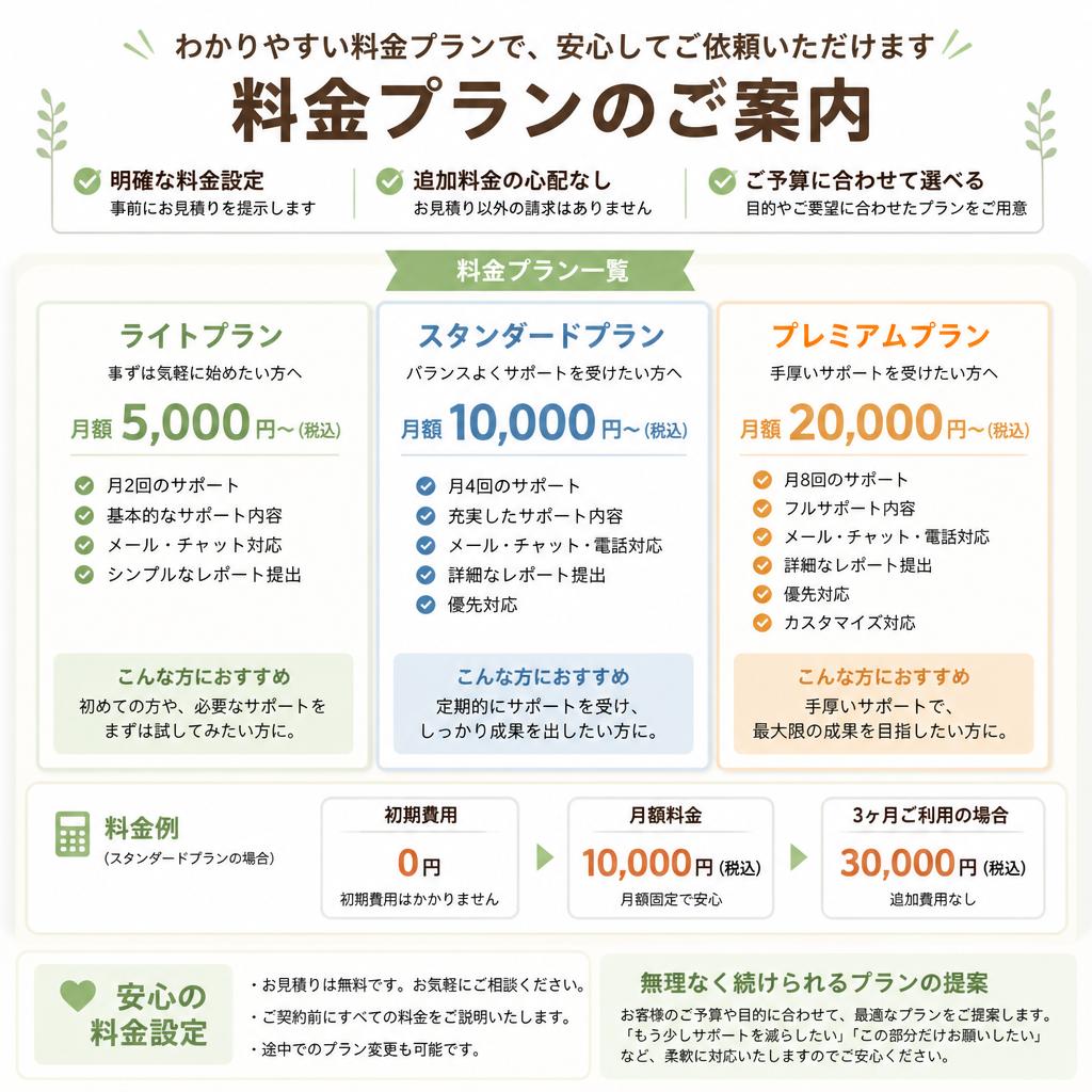 料金プランのご案内