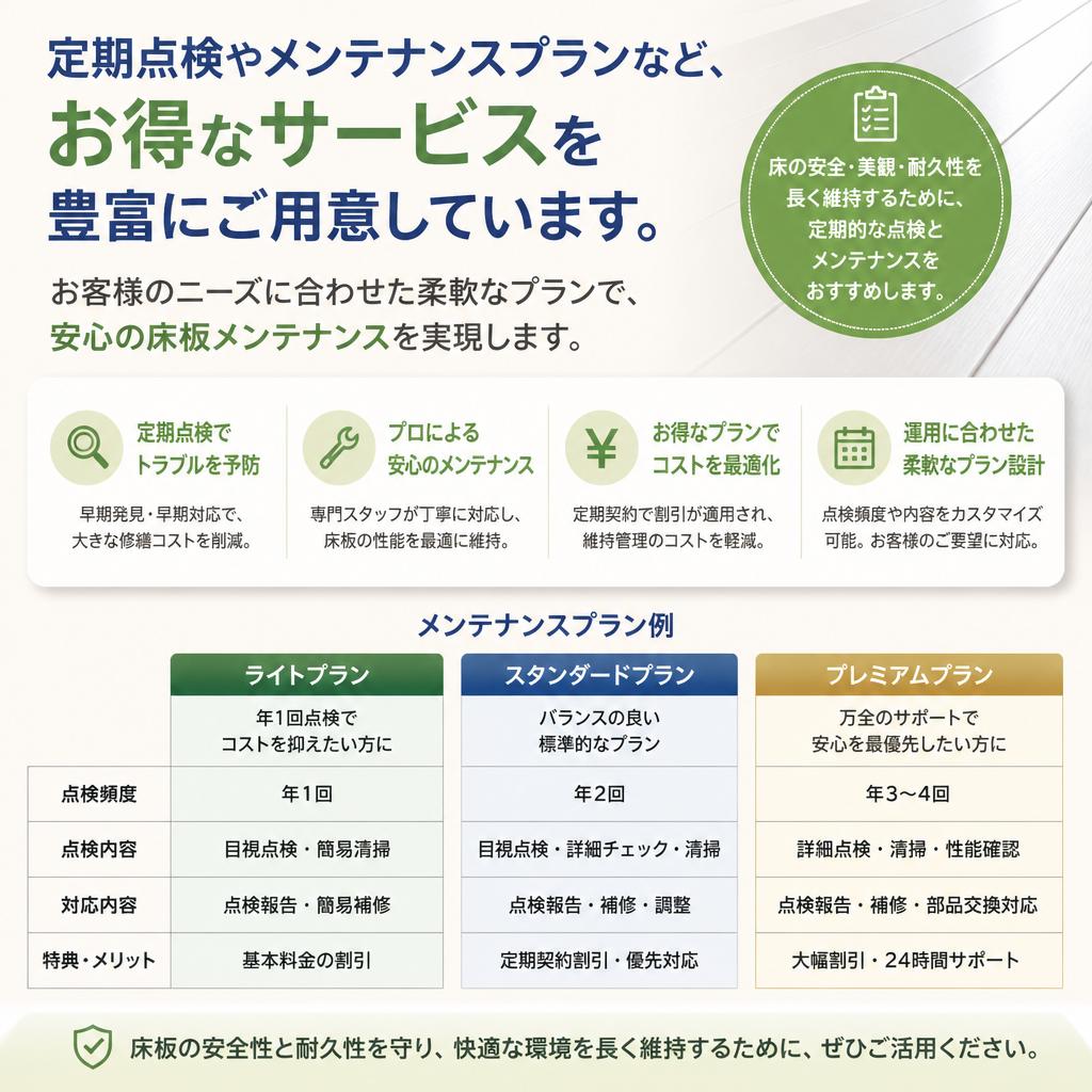 4. お得なプランとサービス