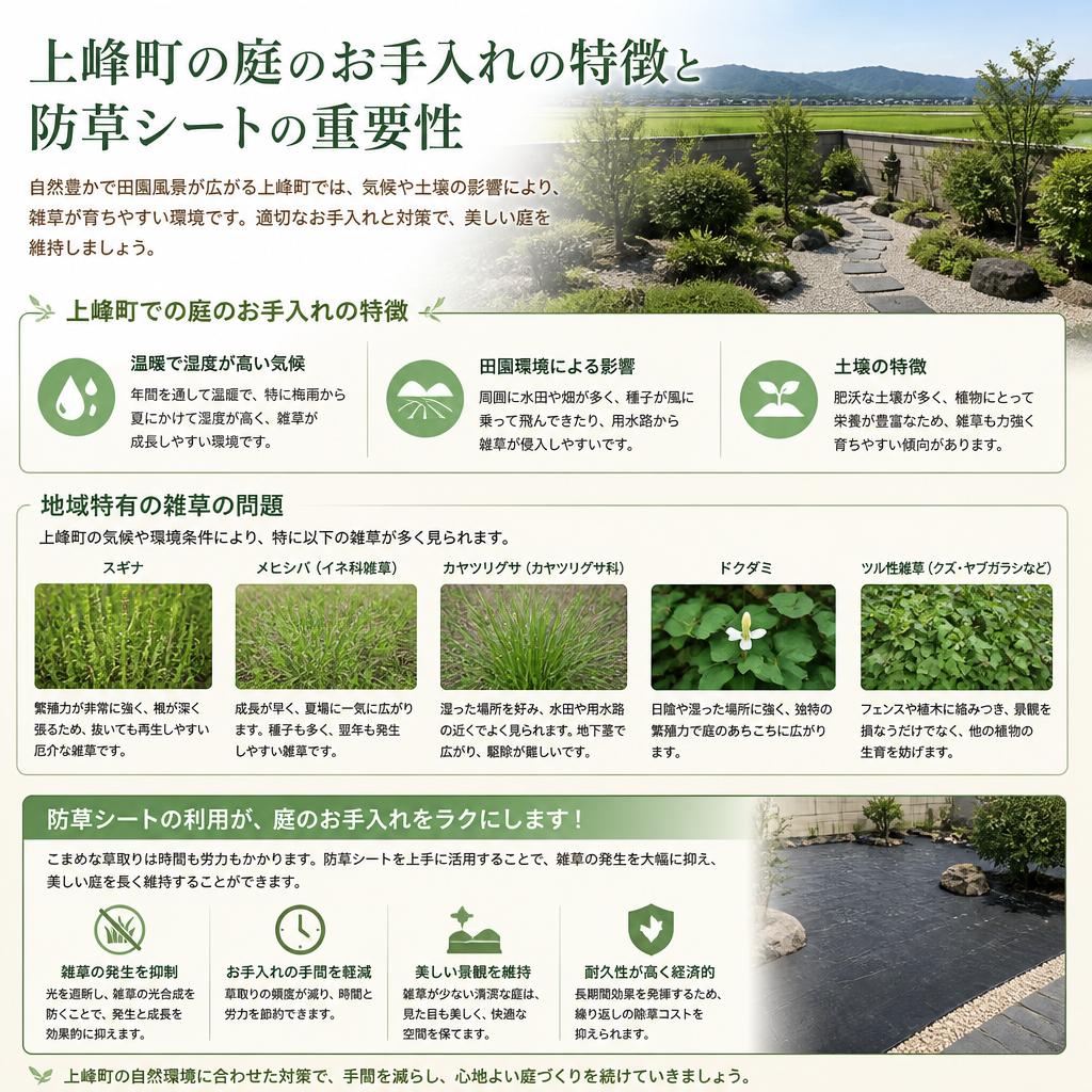2. 上峰町における防草シートの重要性