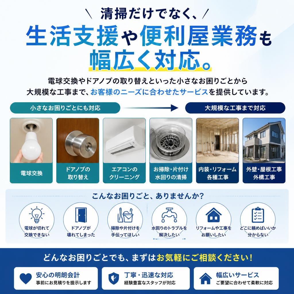 住まいの管理全般をサポート