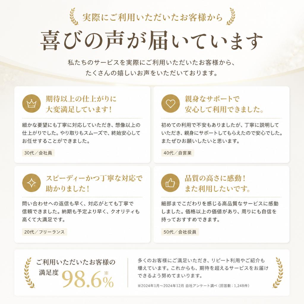 お客様の声