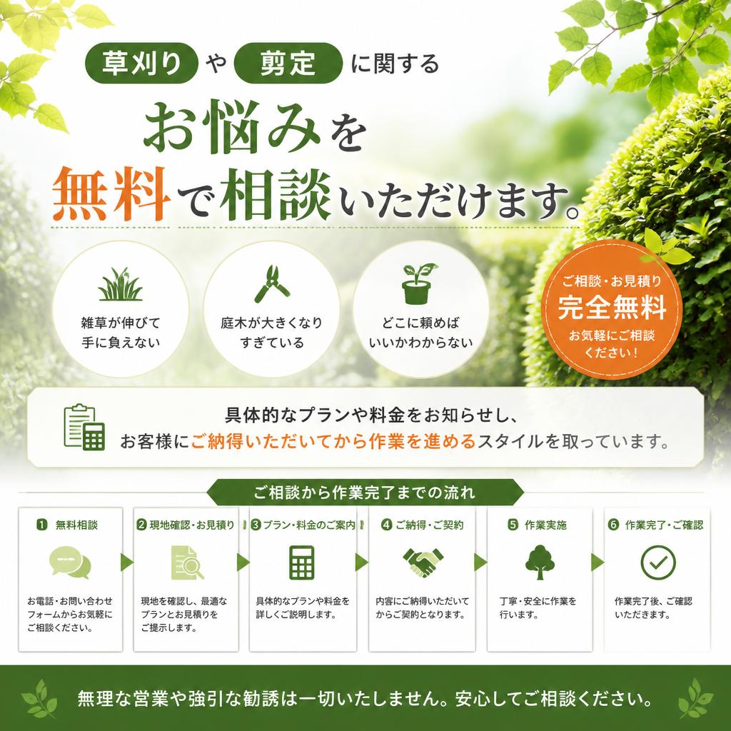 無料見積もりと相談