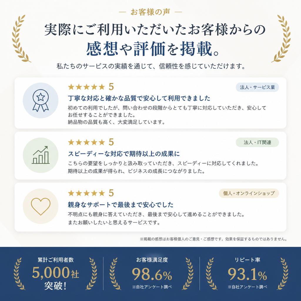 お客様の声