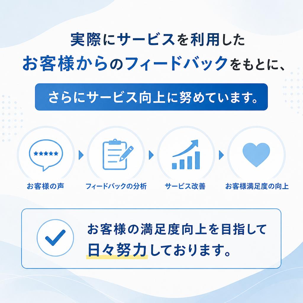 お客様の声を大切に