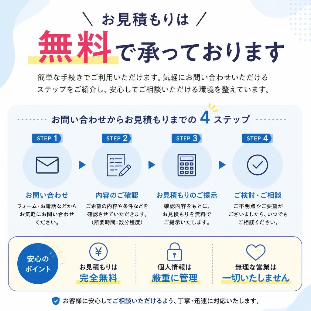 無料見積もりの流れ