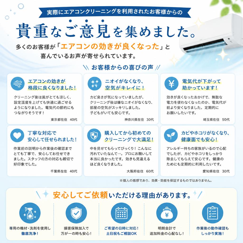 4. お客様の声