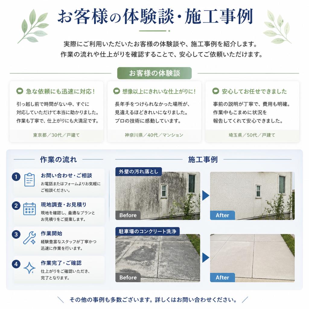 お客様の声と事例紹介
