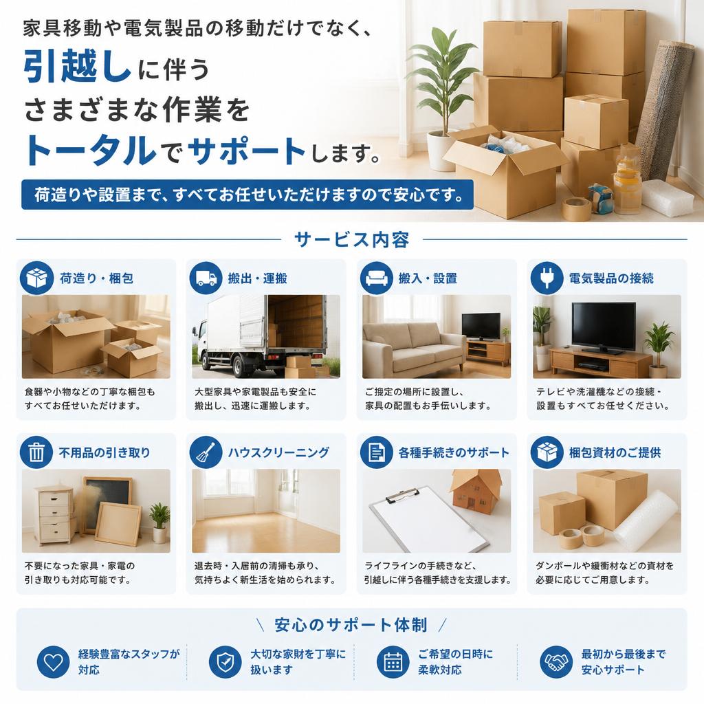 4. 引越し前後のトータルサポート