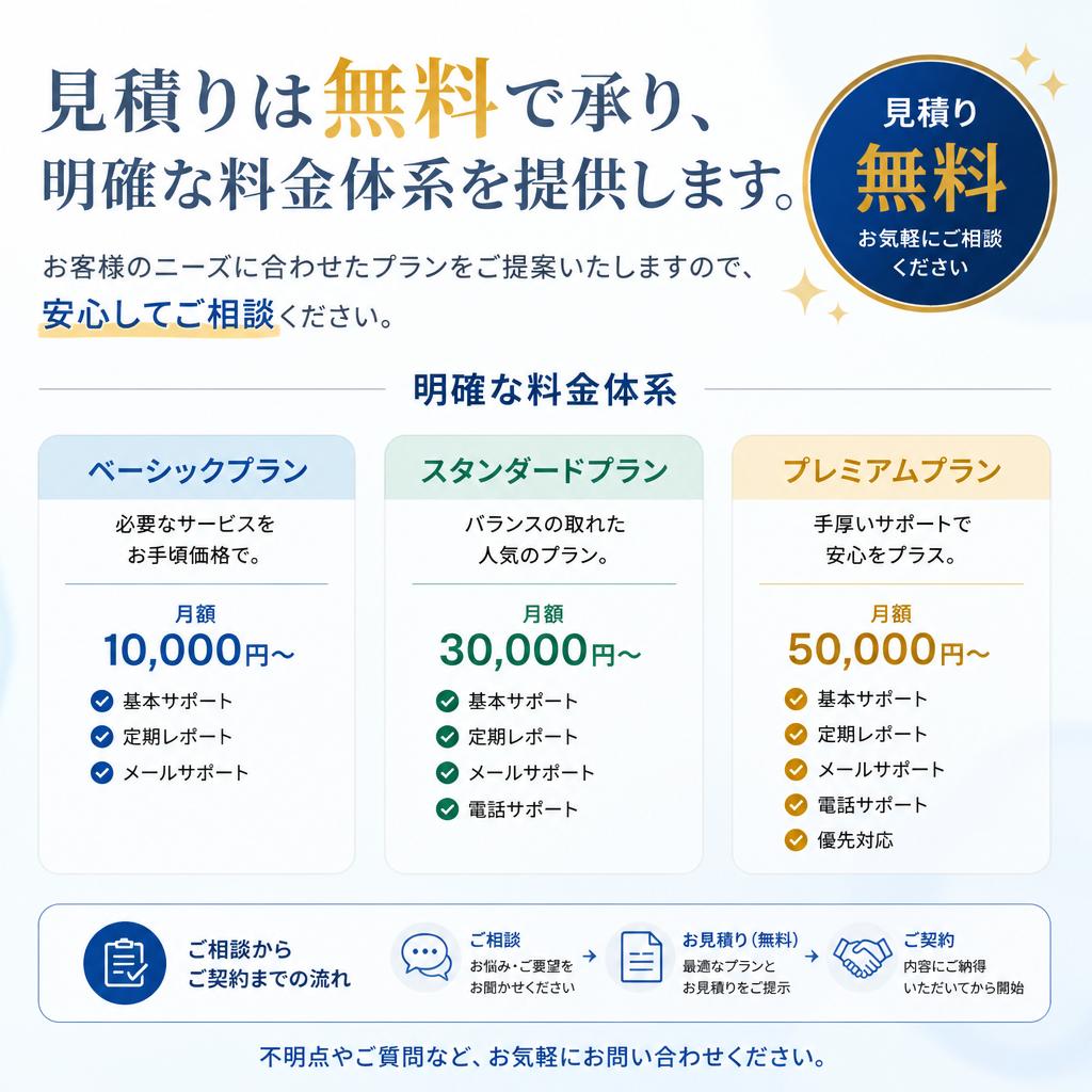 料金とサービス内容について