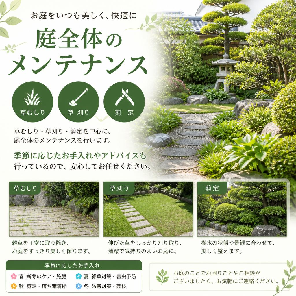 3. サービスメニューの紹介