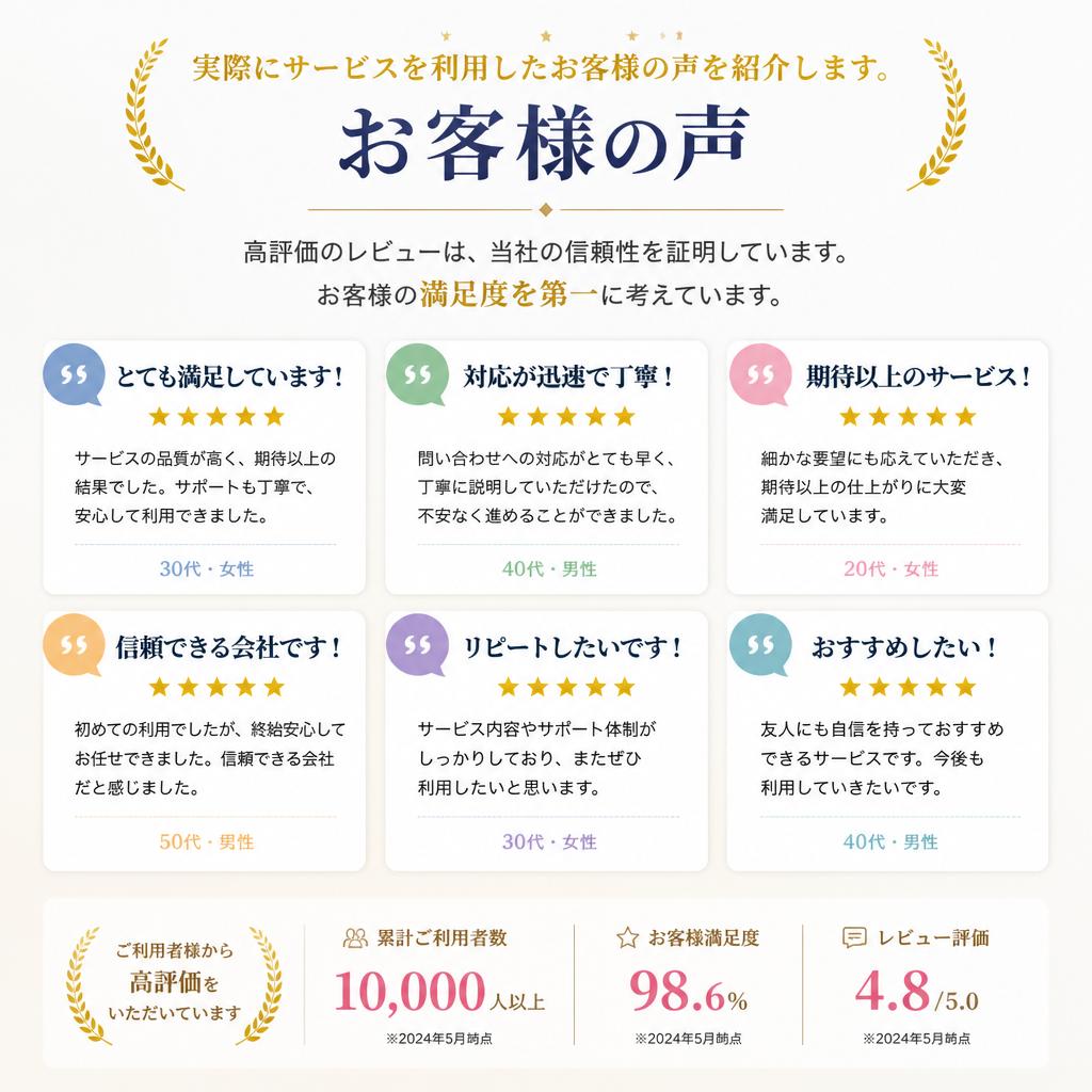 4. お客様の声