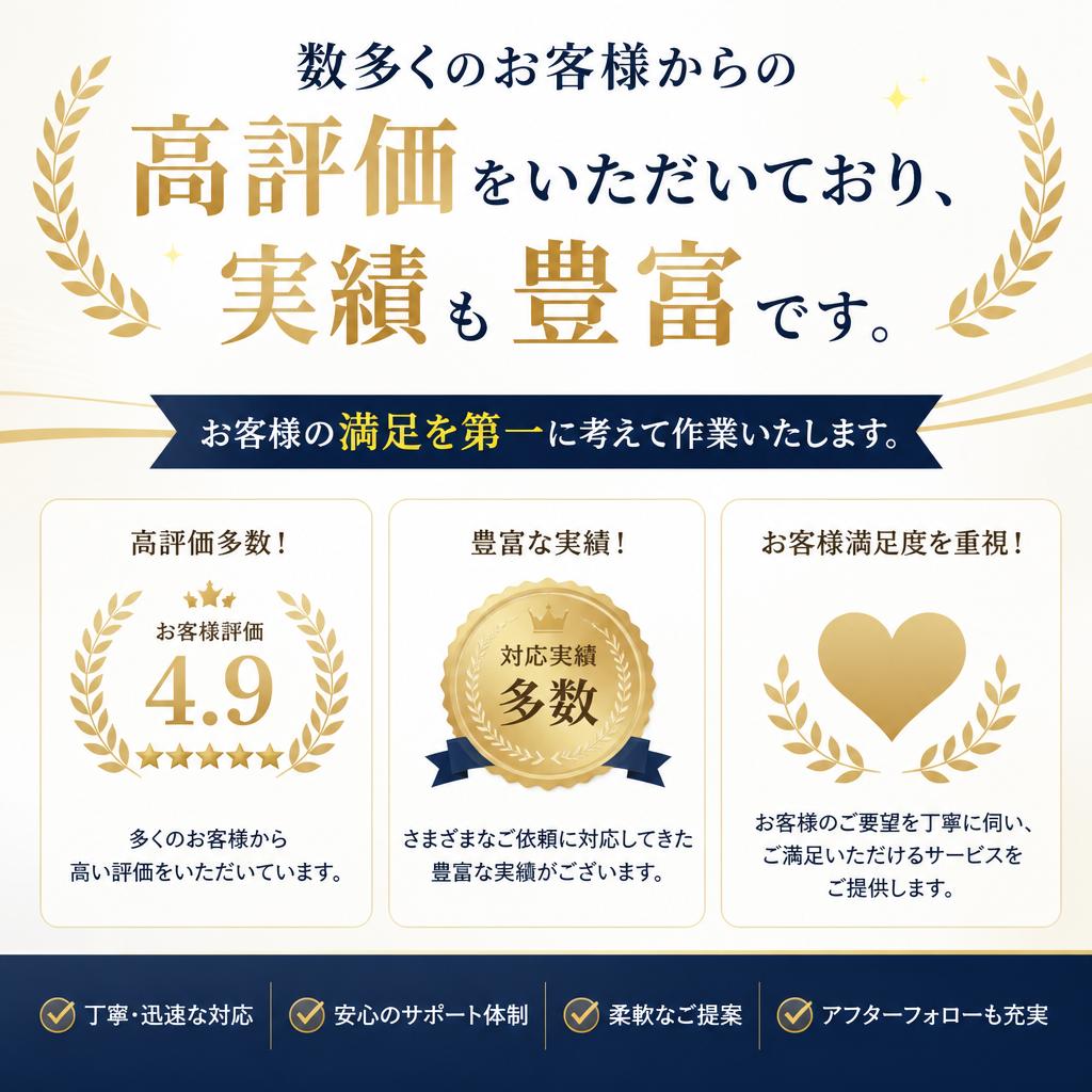 お客様の声と実績