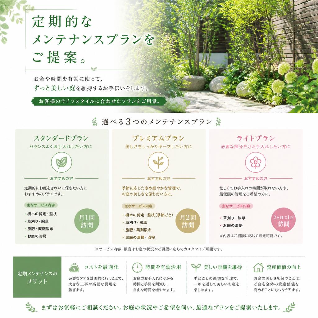 定期メンテナンスで美しい庭をずっと維持