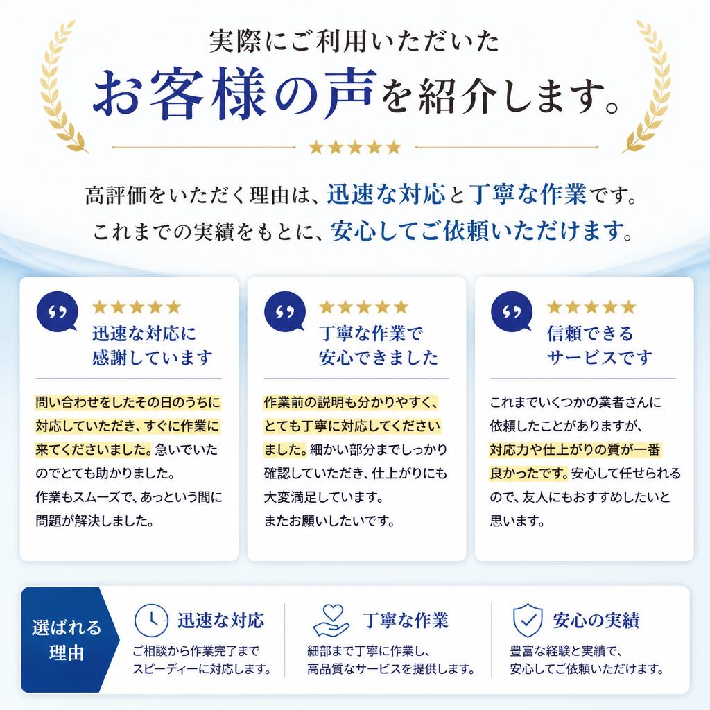 お客様の声と実績