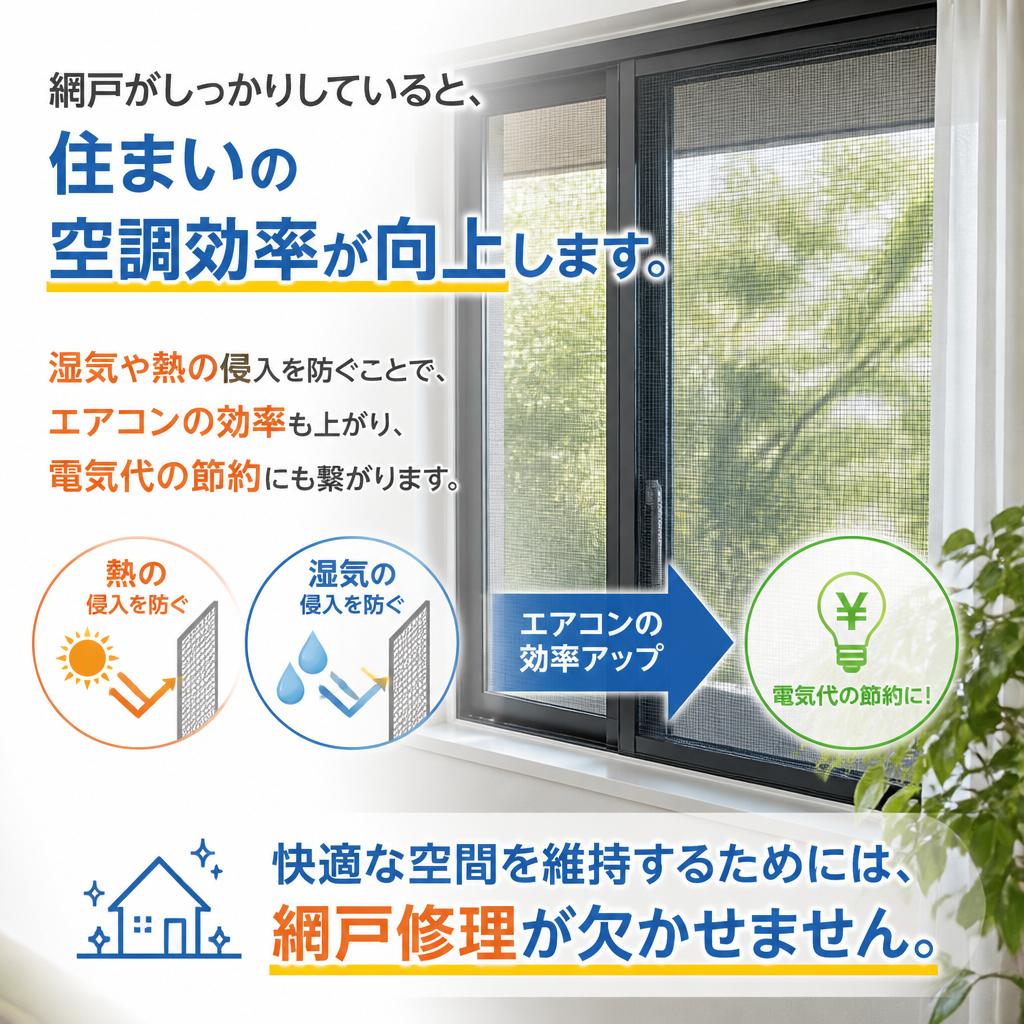 2. 空調管理と網戸の関係