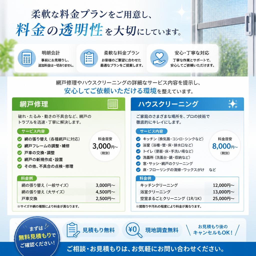 4. 料金プランとサービス内容