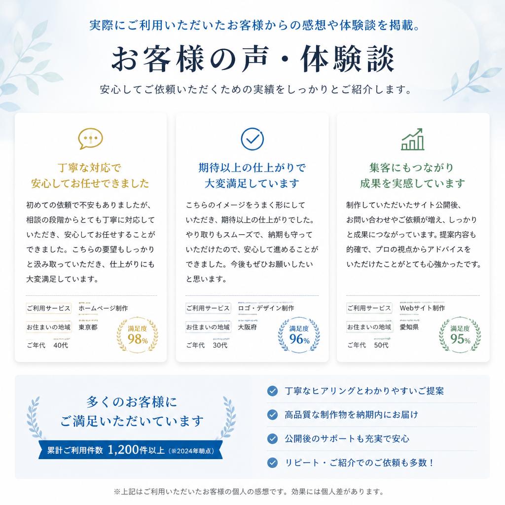 お客様の声