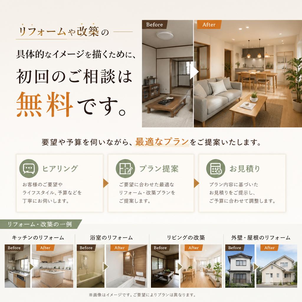 まずはご相談から